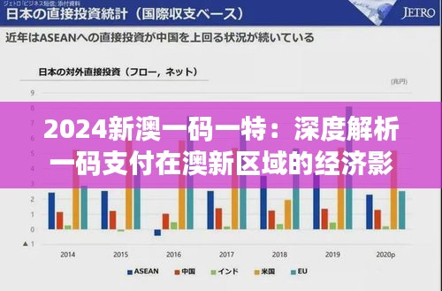 2024新澳一碼一特：深度解析一碼支付在澳新區(qū)域的經(jīng)濟(jì)影響