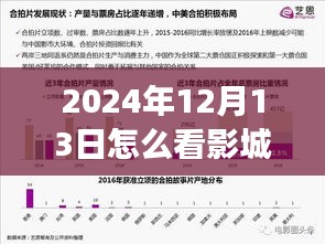 探索自然美景之旅與影城票房背后的故事，啟程尋找內(nèi)心的寧?kù)o與實(shí)時(shí)查詢影城票房指南
