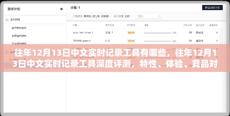 往年12月13日中文實(shí)時(shí)記錄工具深度解析，特性、體驗(yàn)、競品對比與用戶洞察