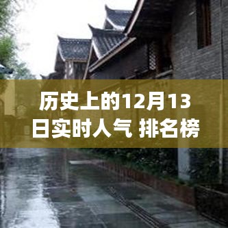 揭秘歷史人氣高峰，探秘寶藏小巷與神秘特色小店——12月13日實時人氣排名榜app之旅