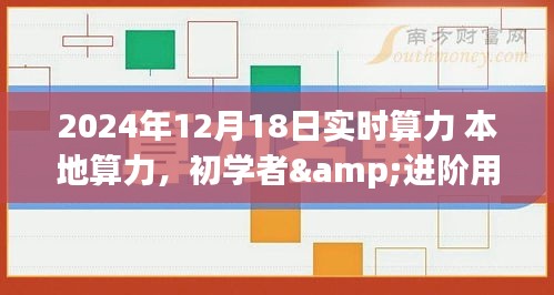 2024年實(shí)時(shí)算力與本地算力配置指南，初學(xué)者到進(jìn)階用戶的必備指南