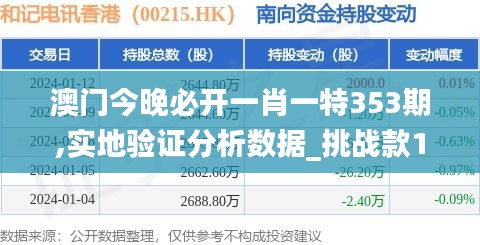 就地取材 第3頁(yè)