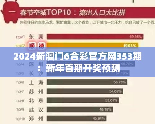 2024新澳門(mén)6合彩官方網(wǎng)353期：新年首期開(kāi)獎(jiǎng)?lì)A(yù)測(cè)