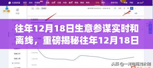 往年12月18日生意參謀深度解析，實(shí)時(shí)與離線數(shù)據(jù)揭示商機(jī)助力商業(yè)決策