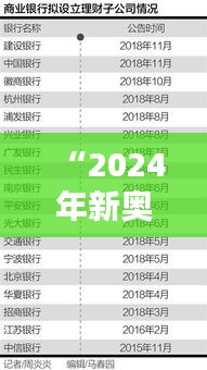 “2024年新奧開獎結(jié)果353期：獎金分配細(xì)節(jié)”