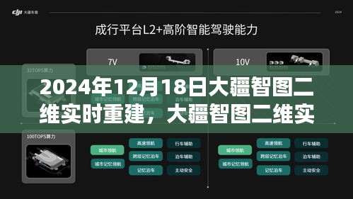 大疆智圖二維實(shí)時(shí)重建系統(tǒng)深度評(píng)測(cè)，開啟2024年12月新視界的技術(shù)展望