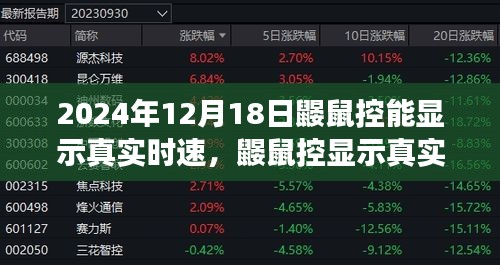 目不轉睛 第2頁