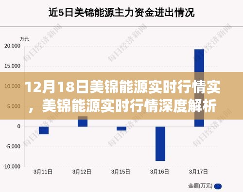 絕代佳人 第2頁(yè)