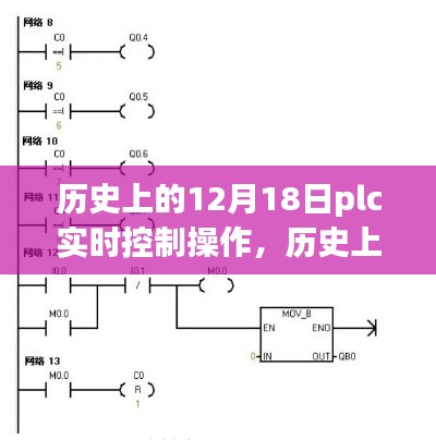 歷史上的12月18日PLC實時控制操作演變之旅概覽