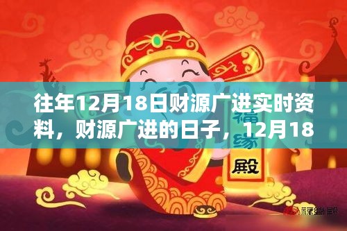 12月18日財源廣進，溫馨奇遇與實時資料記錄