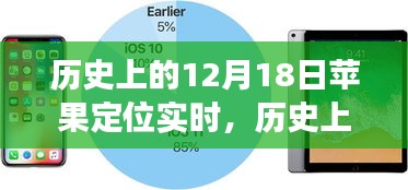 歷史上的蘋果定位時刻，變革中的啟示與未來自信成就之路