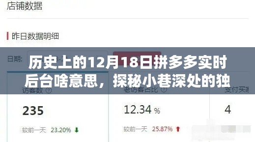 探秘歷史中的拼多多特色小店，實(shí)時(shí)后臺揭秘與小巷深處的獨(dú)特風(fēng)味誕生記