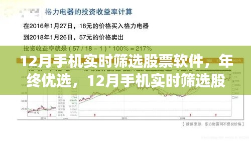 年終優(yōu)選投資必備神器，12月手機(jī)實(shí)時(shí)篩選股票軟件