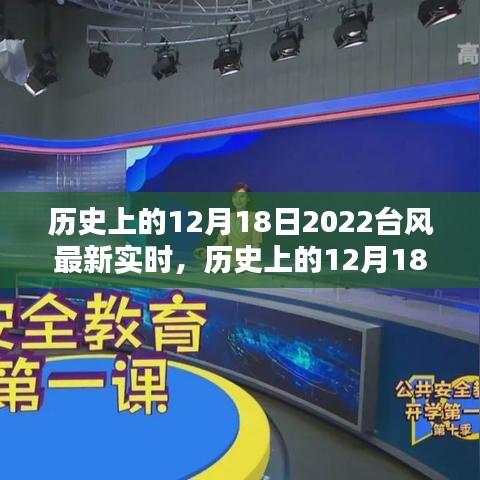 歷史上的12月18日臺(tái)風(fēng)動(dòng)態(tài)及追蹤指南，從初學(xué)者到進(jìn)階用戶，實(shí)時(shí)掌握臺(tái)風(fēng)最新信息