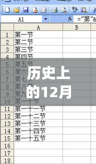 歷史上的12月18日，Excel數(shù)據(jù)與自然換算的奇妙之旅，探尋內(nèi)心平靜的旅程