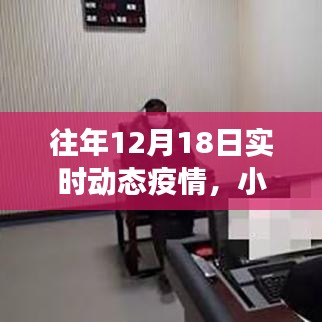 歷年12月18日疫情實時動態(tài)回顧與洞察，小紅書疫情數(shù)據(jù)解析