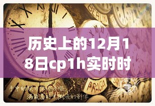 探秘時(shí)光驛站，歷史上的12月18日與CP1H實(shí)時(shí)時(shí)鐘的奇妙交匯點(diǎn)