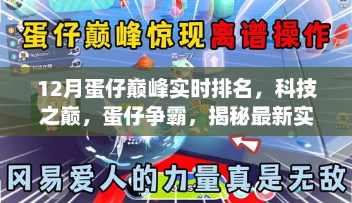 揭秘最新巔峰排名背后的神秘力量，蛋仔爭霸科技之巔的實(shí)時排名解析