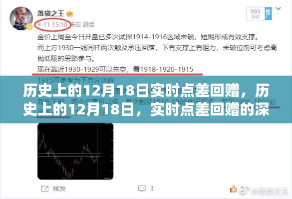 歷史上的12月18日實(shí)時(shí)點(diǎn)差回贈(zèng)，深遠(yuǎn)影響的探究