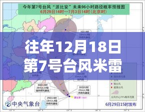 往年12月18日第7號臺風米雷實時路徑深度分析與觀點闡述