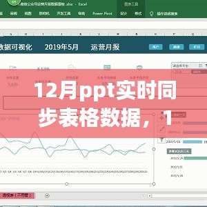 PPT實(shí)時(shí)同步表格數(shù)據(jù)，產(chǎn)品評(píng)測(cè)與功能解析