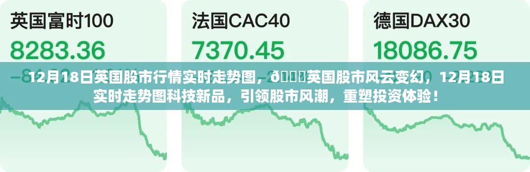 英國(guó)股市風(fēng)云變幻，12月18日實(shí)時(shí)走勢(shì)圖引領(lǐng)投資風(fēng)潮