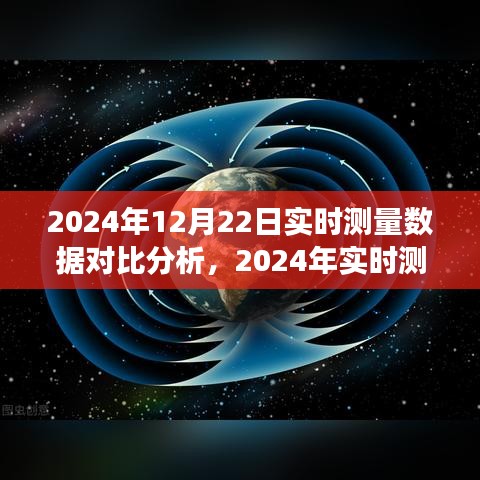 2024年實時測量數(shù)據(jù)深度對比分析，觀點與立場闡述