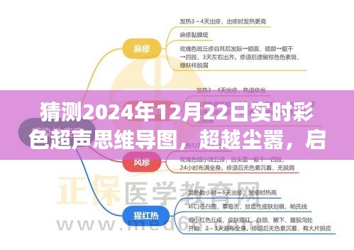 超越塵囂，啟程彩色超聲思維導(dǎo)圖之旅，探索未來與自然美景的交融體驗（彩色超聲思維導(dǎo)圖預(yù)測與心靈探索）