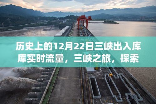 歷史上的三峽出入庫實時流量回顧，探尋自然美景與內(nèi)心力量的旅程