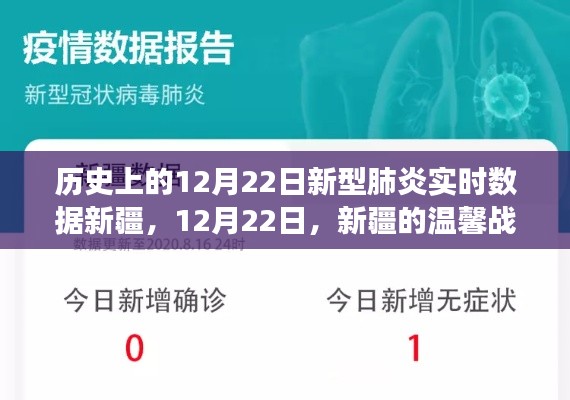 新疆戰(zhàn)疫日記，12月22日實時數(shù)據(jù)背后的溫情故事
