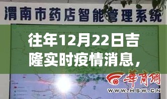 吉隆實(shí)時(shí)疫情追蹤系統(tǒng)升級(jí)，智能監(jiān)控助力革命性進(jìn)步