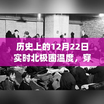 探尋北極圈下的寧靜與溫暖，歷史上的十二月二十二日實時北極圈溫度揭秘之旅
