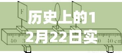 歷史上的12月22日，實(shí)時(shí)監(jiān)控廢氣消除技術(shù)的創(chuàng)新發(fā)展與應(yīng)用