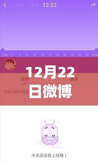 揭秘微博三個(gè)月無(wú)實(shí)時(shí)現(xiàn)象，特殊現(xiàn)象背后的原因與解析（12月22日）