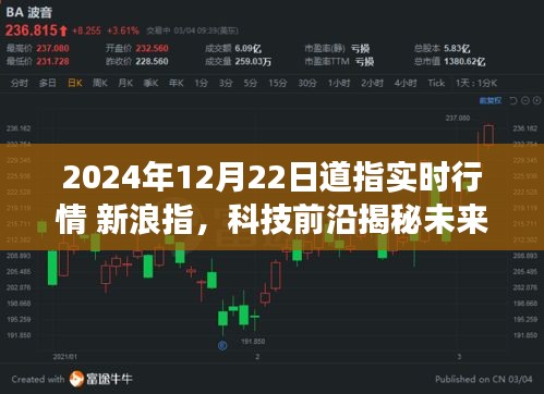 斗志昂揚 第3頁