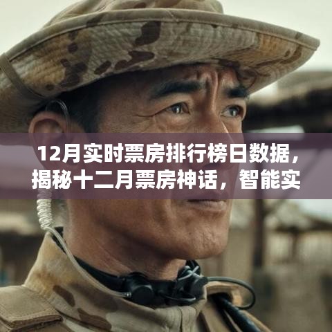 揭秘十二月票房神話，智能實(shí)時票房排行榜引領(lǐng)觀影新時代！