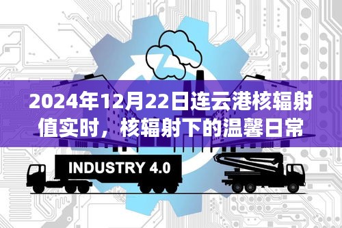 連云港核輻射下的溫馨日常，實時記錄趣事與感悟