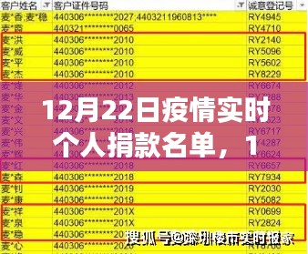倦鳥思?xì)w 第3頁
