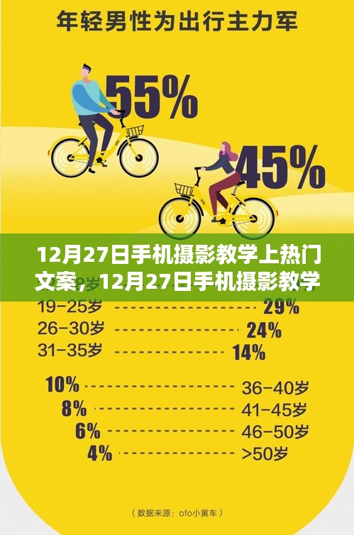 揭秘?zé)衢T(mén)文案背后的攝影藝術(shù)，手機(jī)攝影教學(xué)的深度探討（12月27日專(zhuān)題）