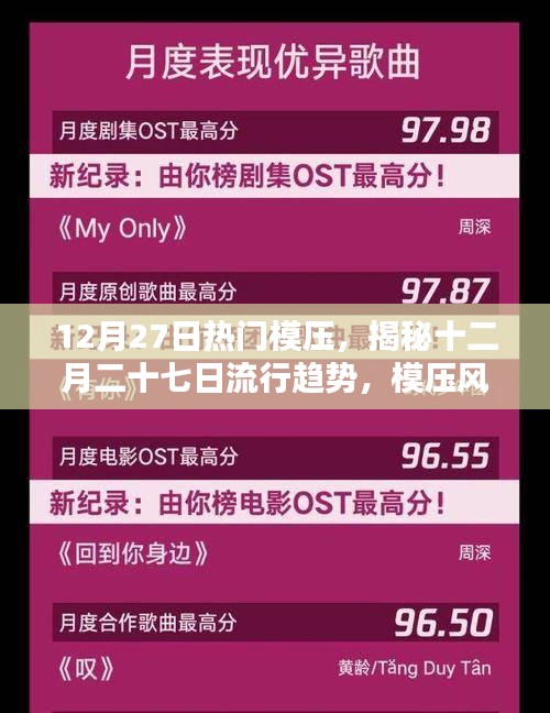 揭秘十二月二十七日流行趨勢(shì)，模壓風(fēng)潮席卷小紅書(shū)！