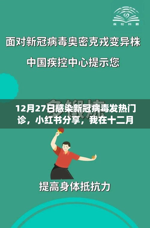 小紅書分享，親歷新冠病毒發(fā)熱門診的心路歷程（十二月二十七日）