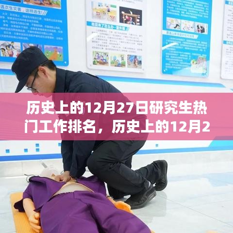 歷史上的12月27日，研究生熱門工作排名及其啟示