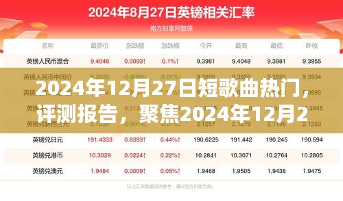 2024年12月27日短歌曲熱門風潮深度評測報告