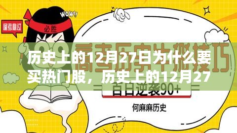歷史上的12月27日，熱門股票投資熱潮解析與買股策略