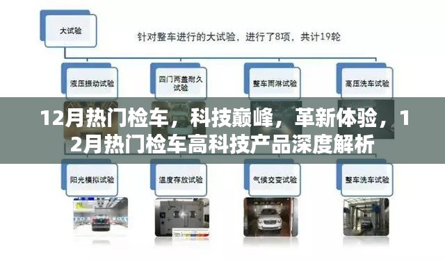 12月熱門檢車高科技產(chǎn)品深度解析，科技革新引領(lǐng)體驗(yàn)巔峰