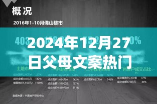 科技革新生活，智能父母助手重磅來襲，未來觸手可及 —— 2024年父母文案熱門解析