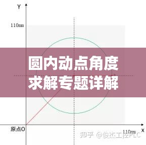 五光十色 第2頁(yè)