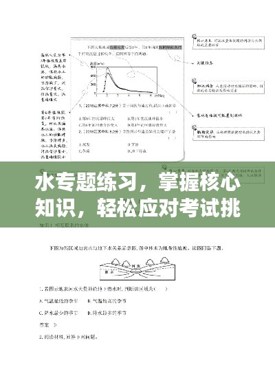 水專(zhuān)題練習(xí)，掌握核心知識(shí)，輕松應(yīng)對(duì)考試挑戰(zhàn)
