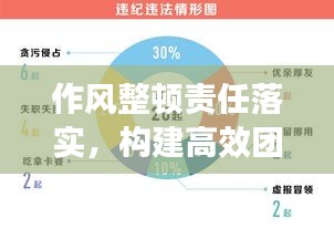 作風(fēng)整頓責(zé)任落實(shí)，構(gòu)建高效團(tuán)隊(duì)的穩(wěn)固基石