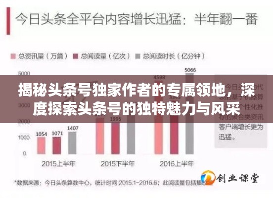 揭秘頭條號獨家作者的專屬領地，深度探索頭條號的獨特魅力與風采